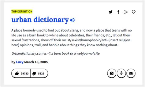 urban dictionary most popular words.